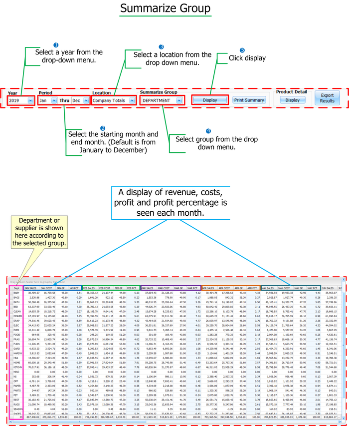 Report - 12 Month Sales Report, Summarize Group.png
