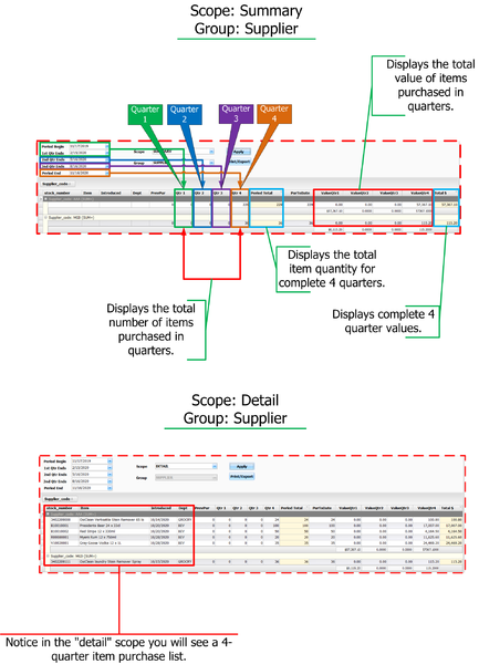 File:Report - Purchase history (detail and summary or scope).png