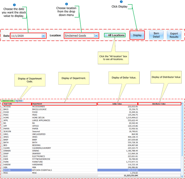File:Report - Stock Value, Department.png
