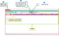 Thumbnail for version as of 21:32, 15 December 2020
