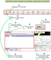 Thumbnail for version as of 18:10, 8 April 2021